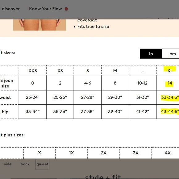 NWT THINX Super absorbent period underwear Hiphugger - XL - Picture 4 of 5